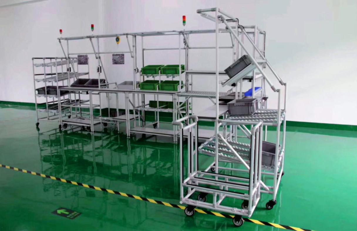 低成本自動化 低成本自動化